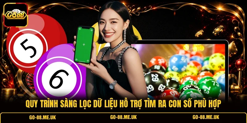 Quy trình sàng lọc dữ liệu hỗ trợ tìm ra con số phù hợp Quy trình sàng lọc dữ liệu hỗ trợ tìm ra con số phù hợp