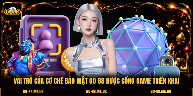 Vai trò của cơ chế bảo mật Go 88 được cổng game triển khai